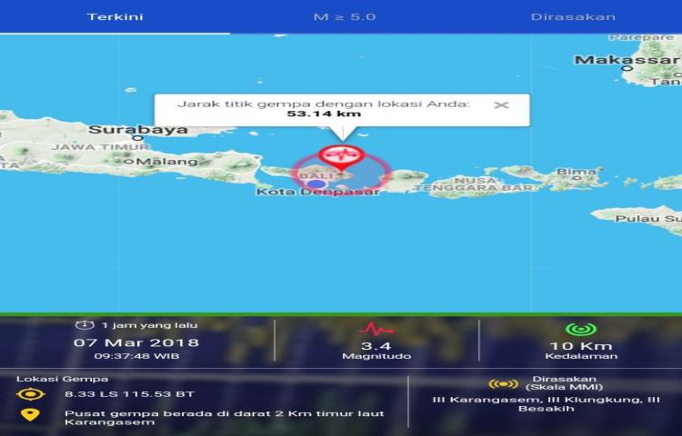 Beritabali.com